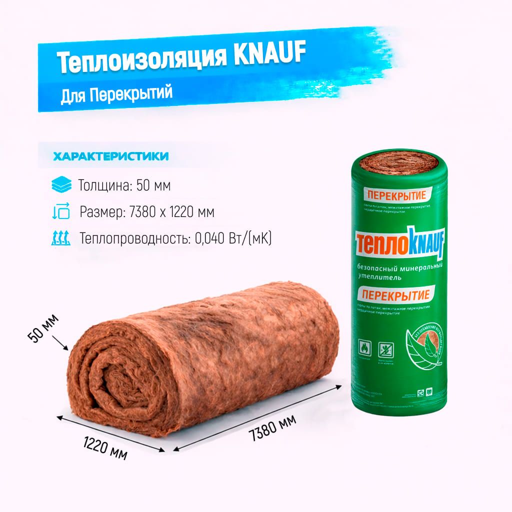Утеплитель Knauf для перекрытий стекловолоконный рулон 7380х1220х100мм